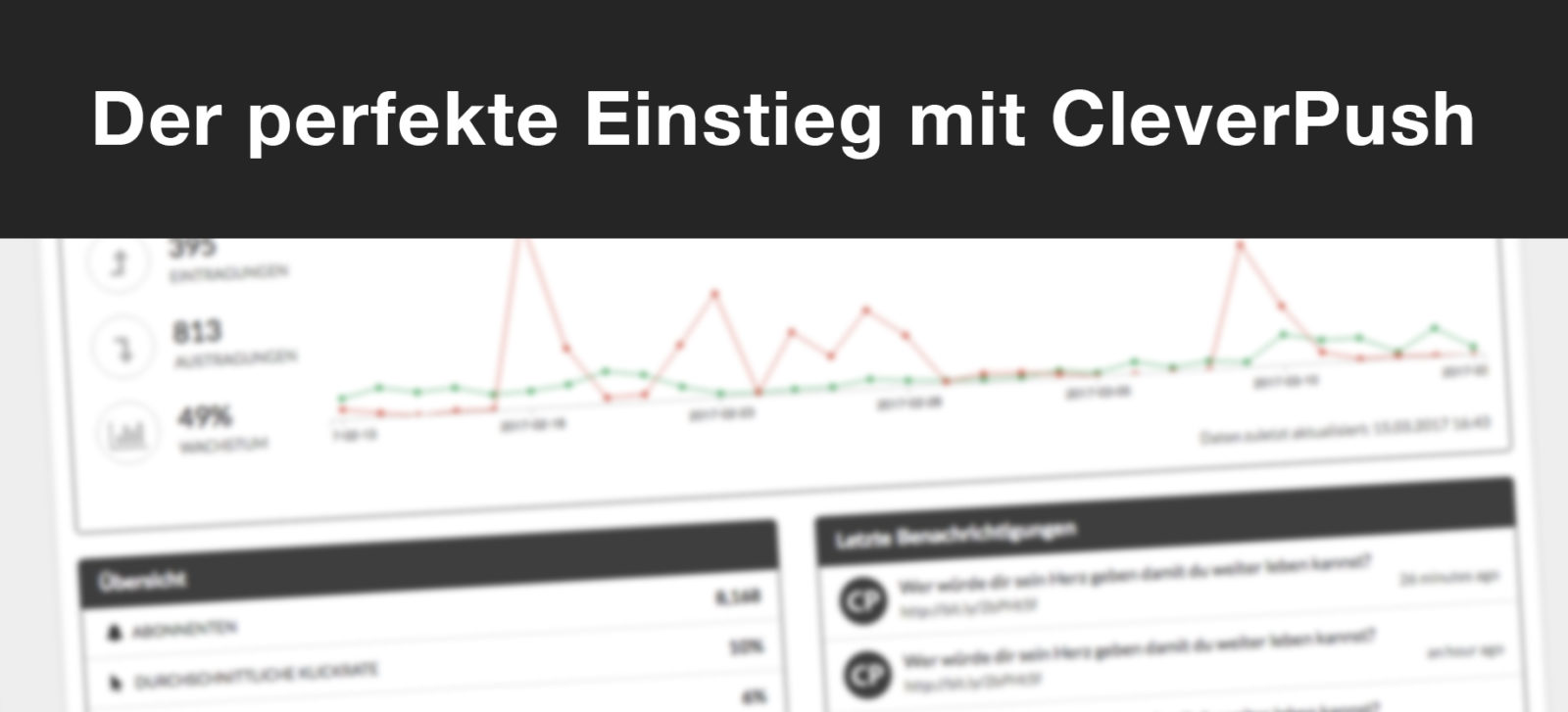 Der perfekte Einstieg mit CleverPush