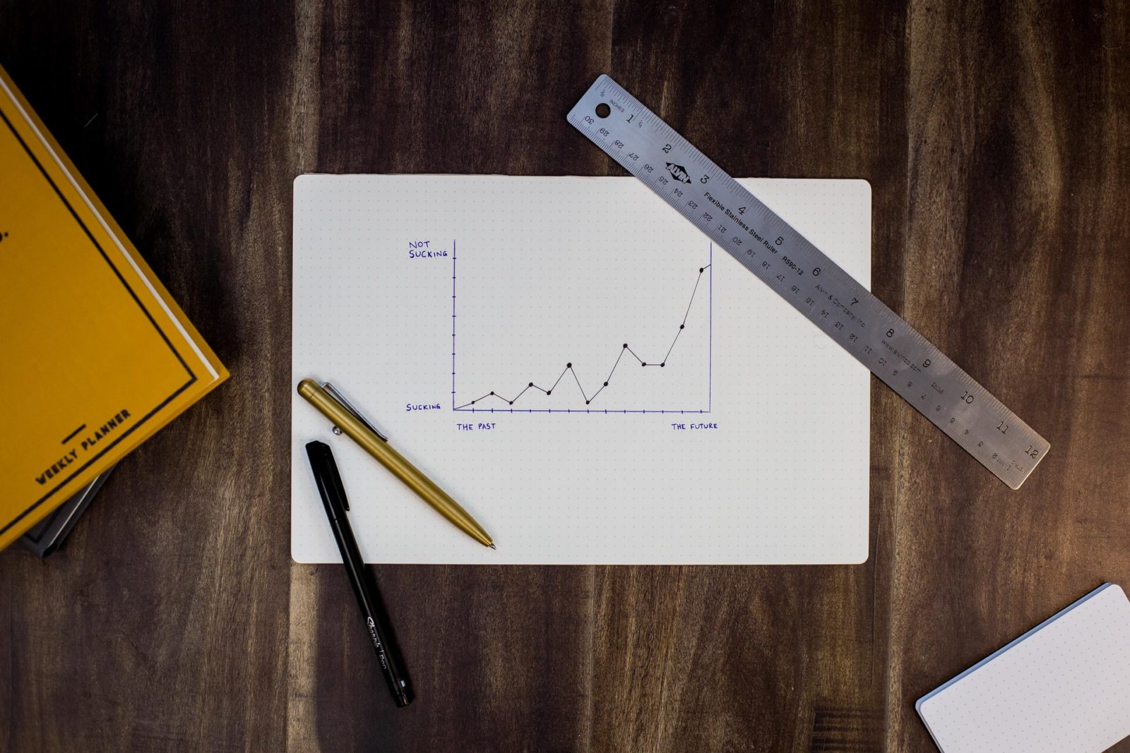 Push Notifications: 5 Practical Ways to Grow Subscribers
