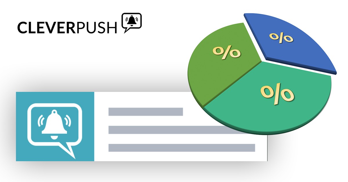 Segmentation: Achieve higher click rates with push messages