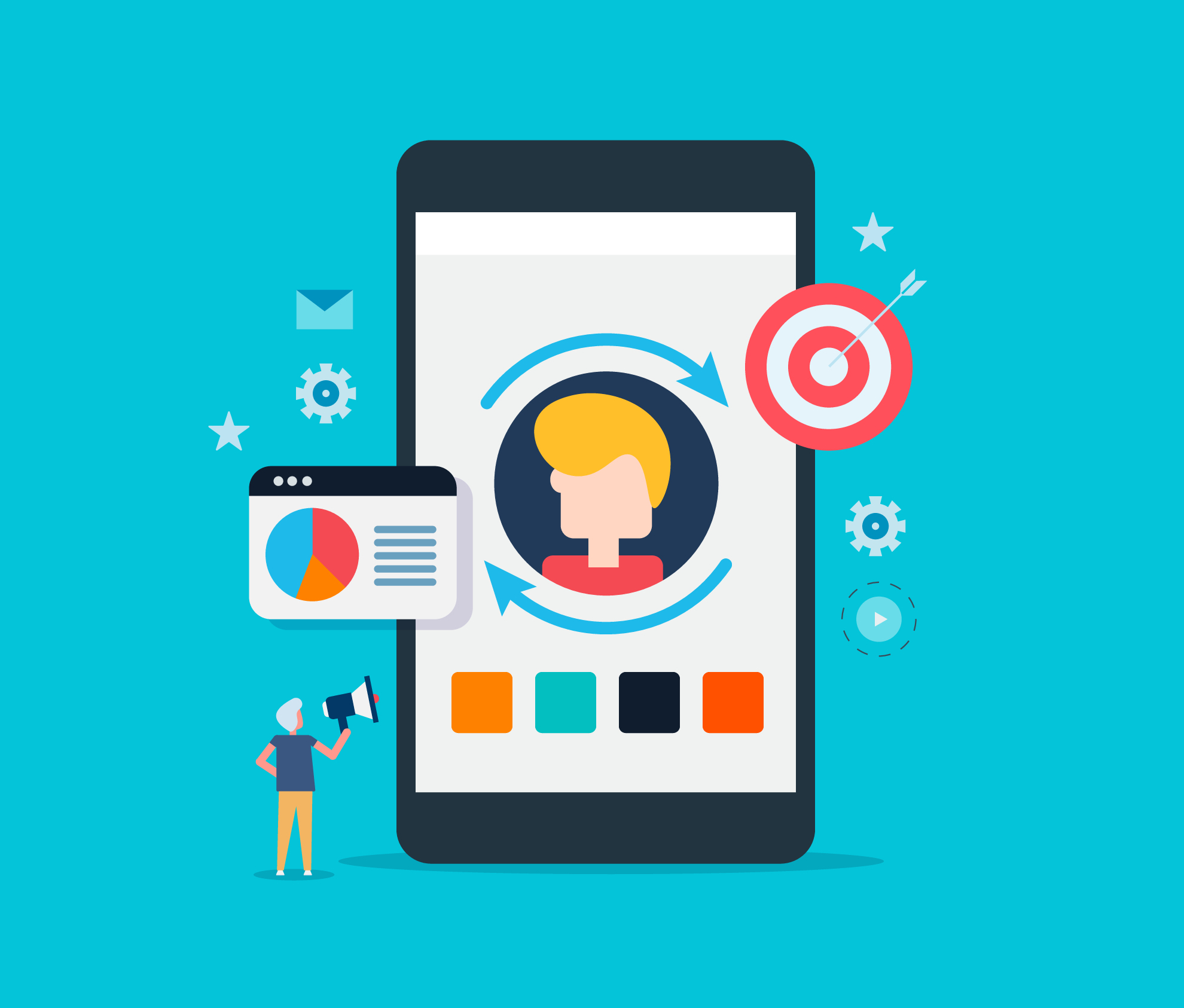 Push Retargeting – Personalisiertes Retargeting next Level